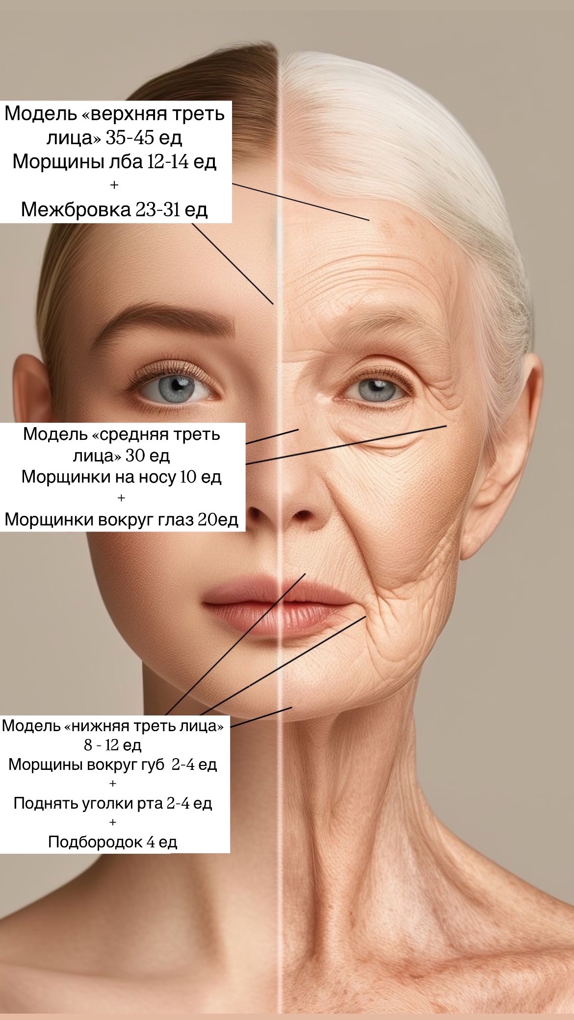 ботокс